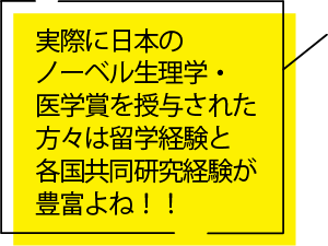 実際に日本のノーベル生理学・医学賞を授与された方々は留学経験と各国共同研究経験が豊富よね！！